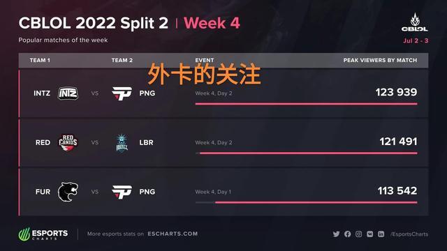 强的进攻威 强的进攻威