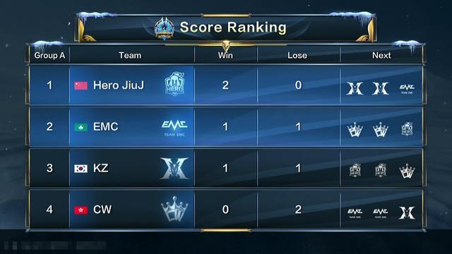 关注的篮球 关注的篮球