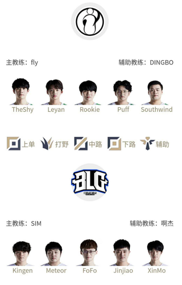 市场的认知 市场的认知