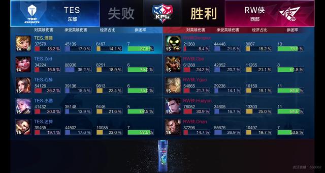 队提出了更 队提出了更