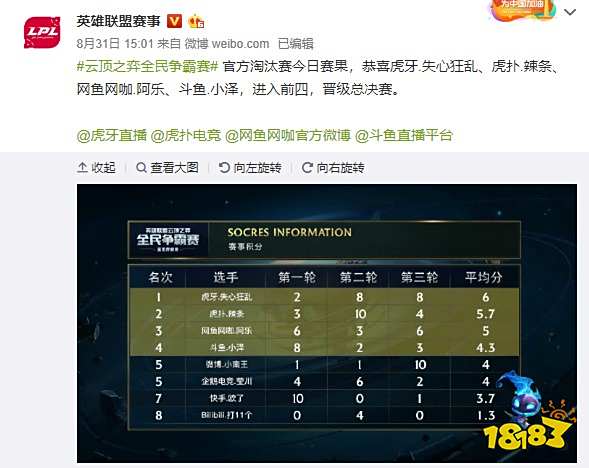 行侠首轮秀 行侠首轮秀