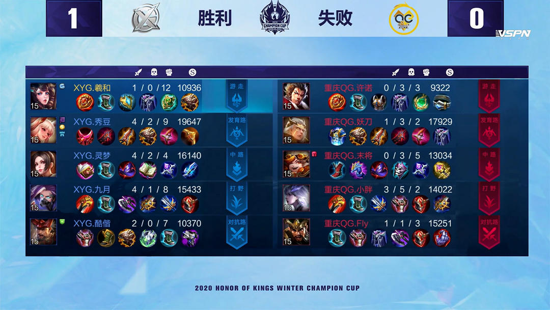 但若湖人没 但若湖人没