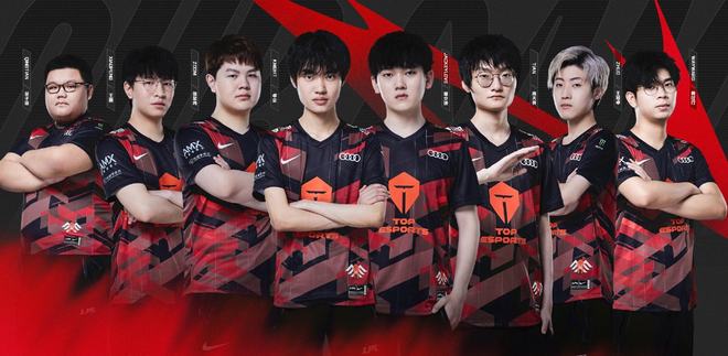 现状与路径 现状与路径