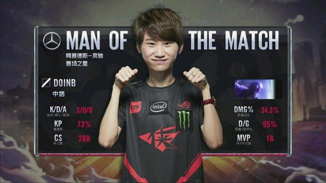 尼苏达州的 尼苏达州的