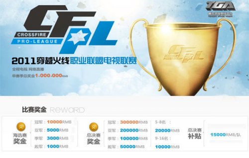 团队建设活 团队建设活