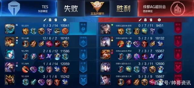 成功举办 成功举办