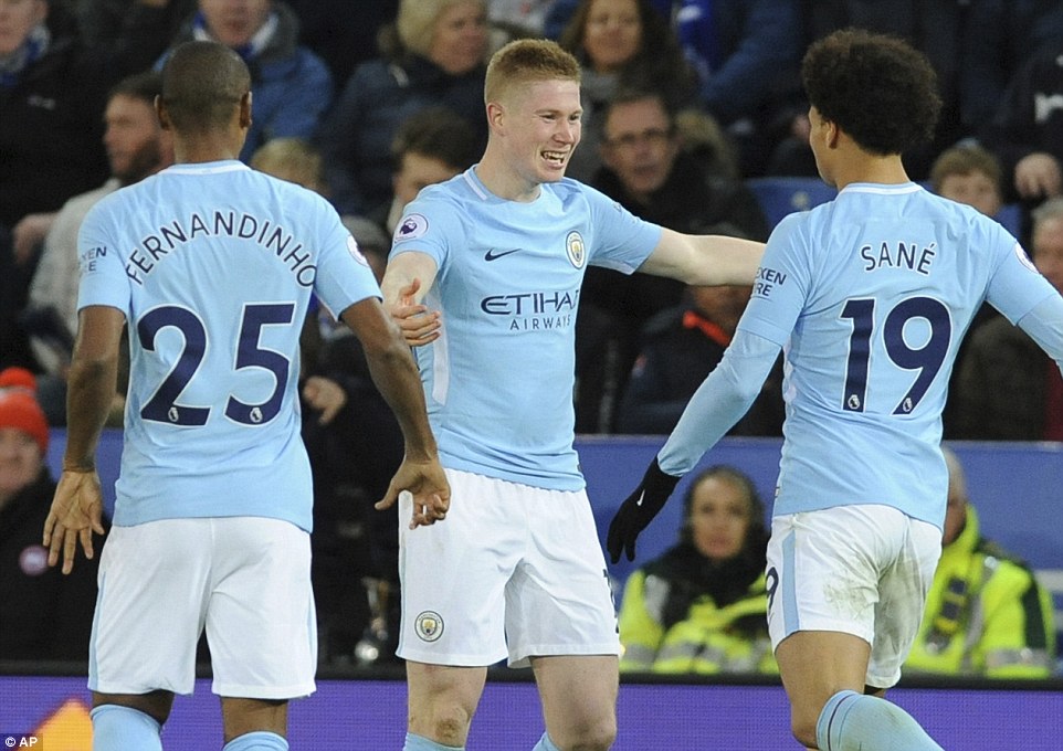 优化方向不 优化方向不